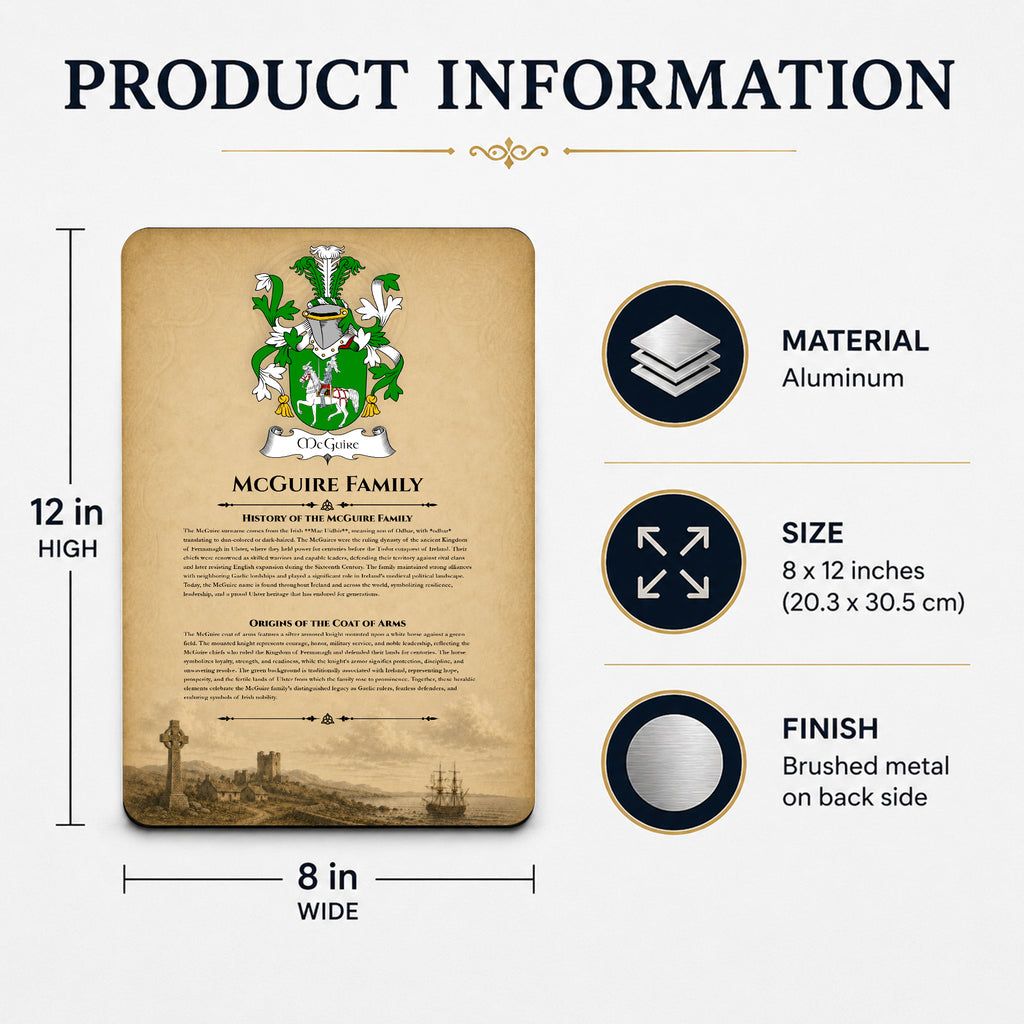 Irish Family History Metal Sign