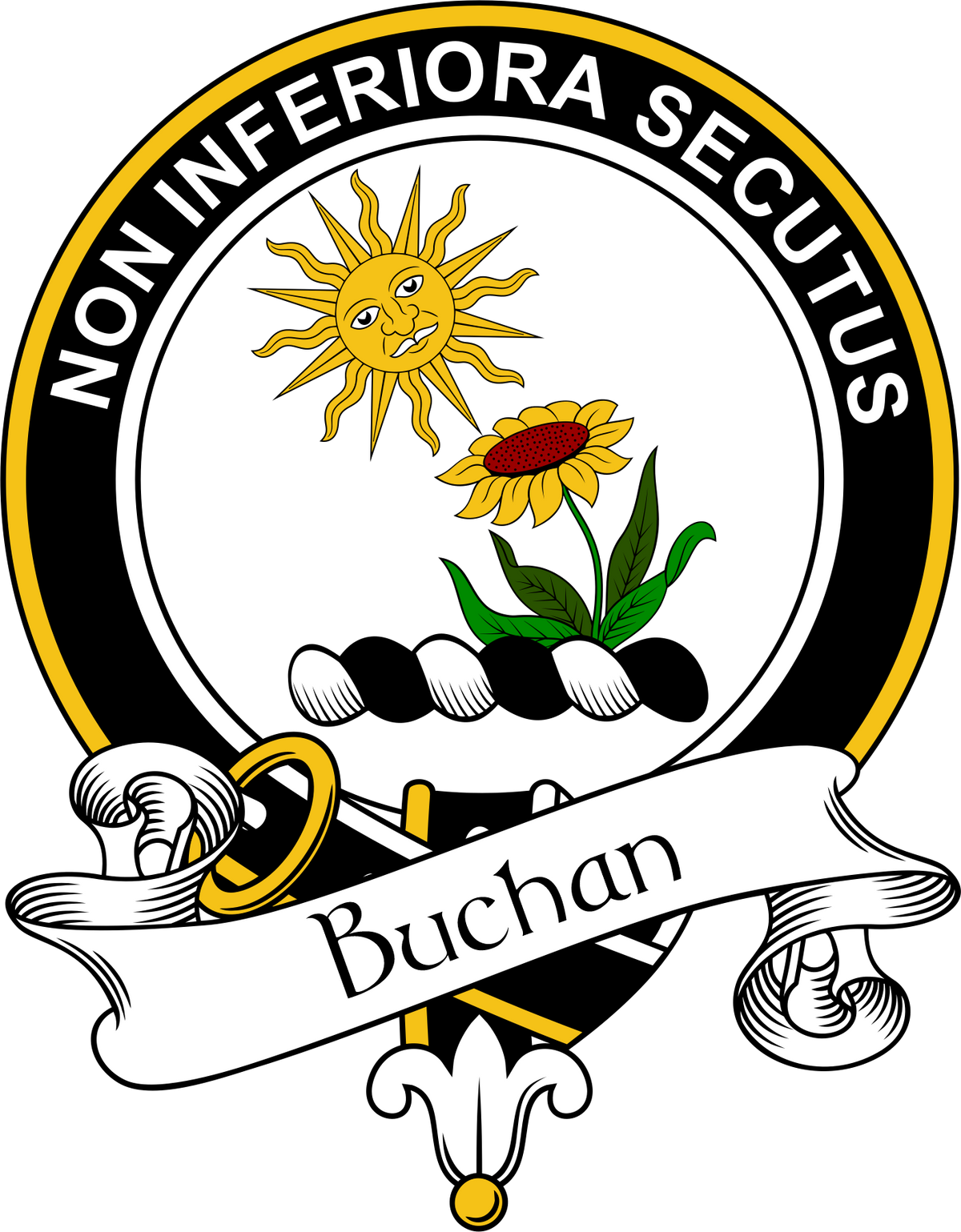 Buchan