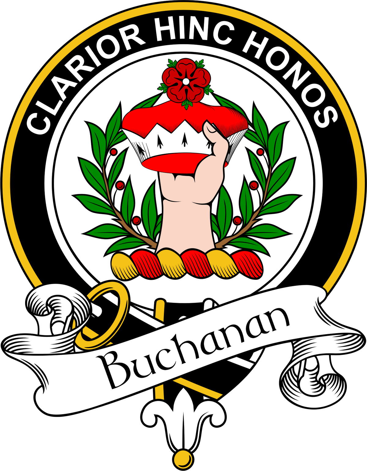 Buchanan