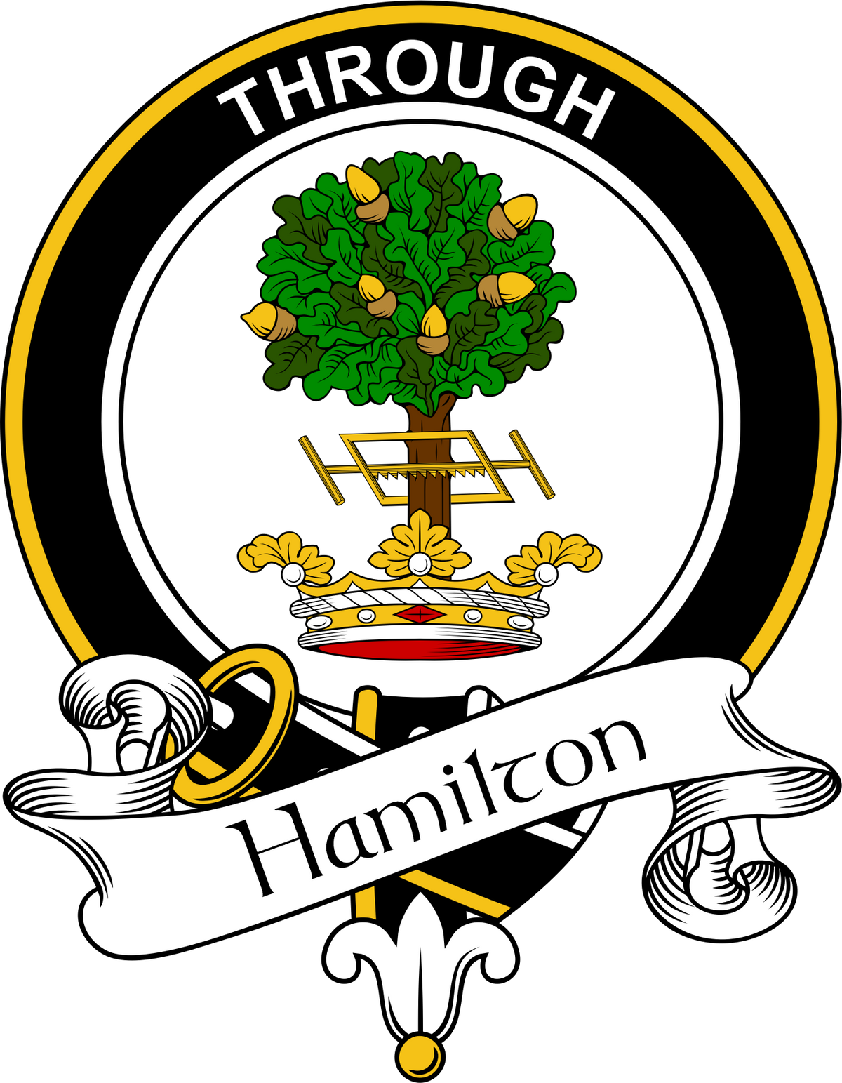 Hamilton