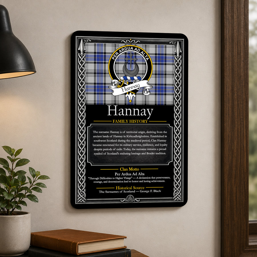 Hannay Scottish Family History Metal Sign