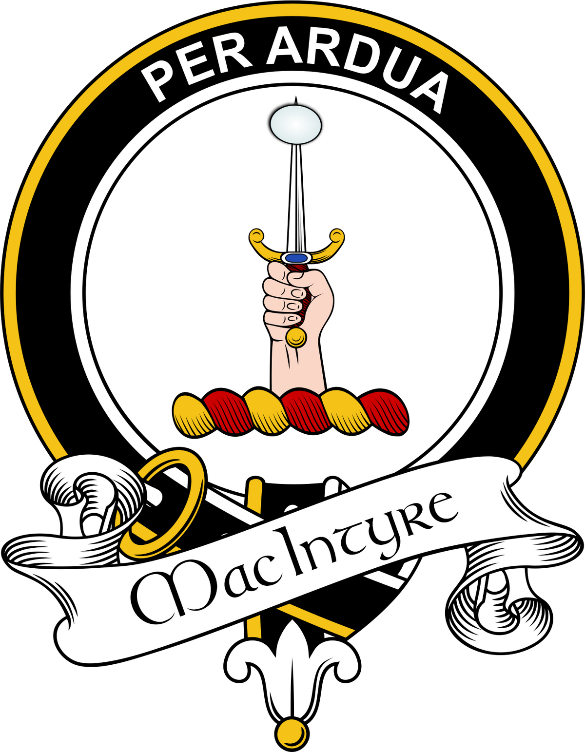 MacIntyre
