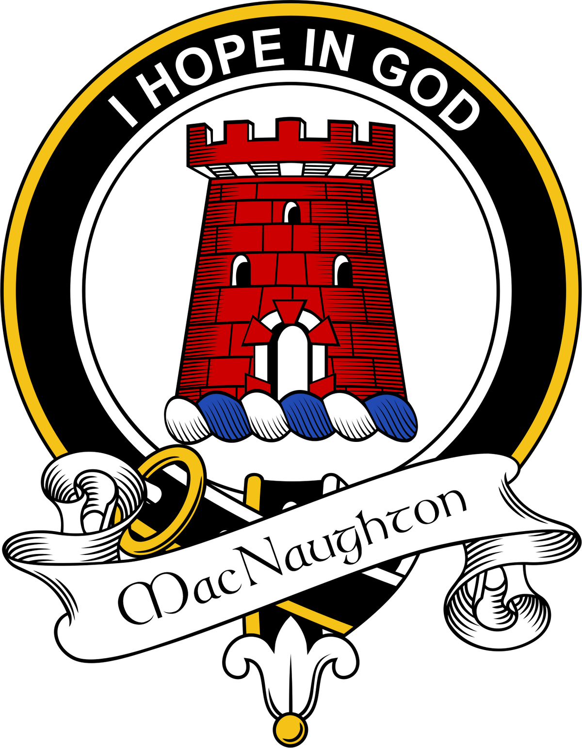 MacNaughton