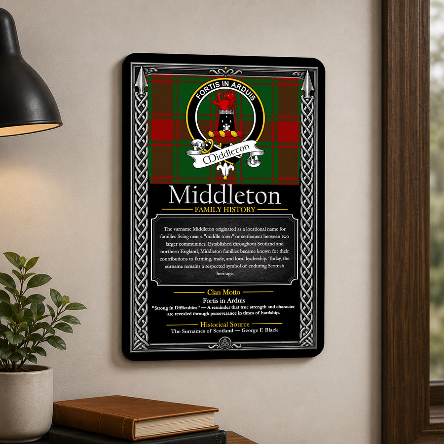 Middleton Scottish Family History Metal Sign