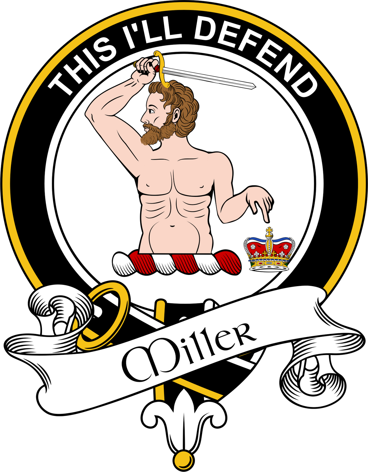 Miller