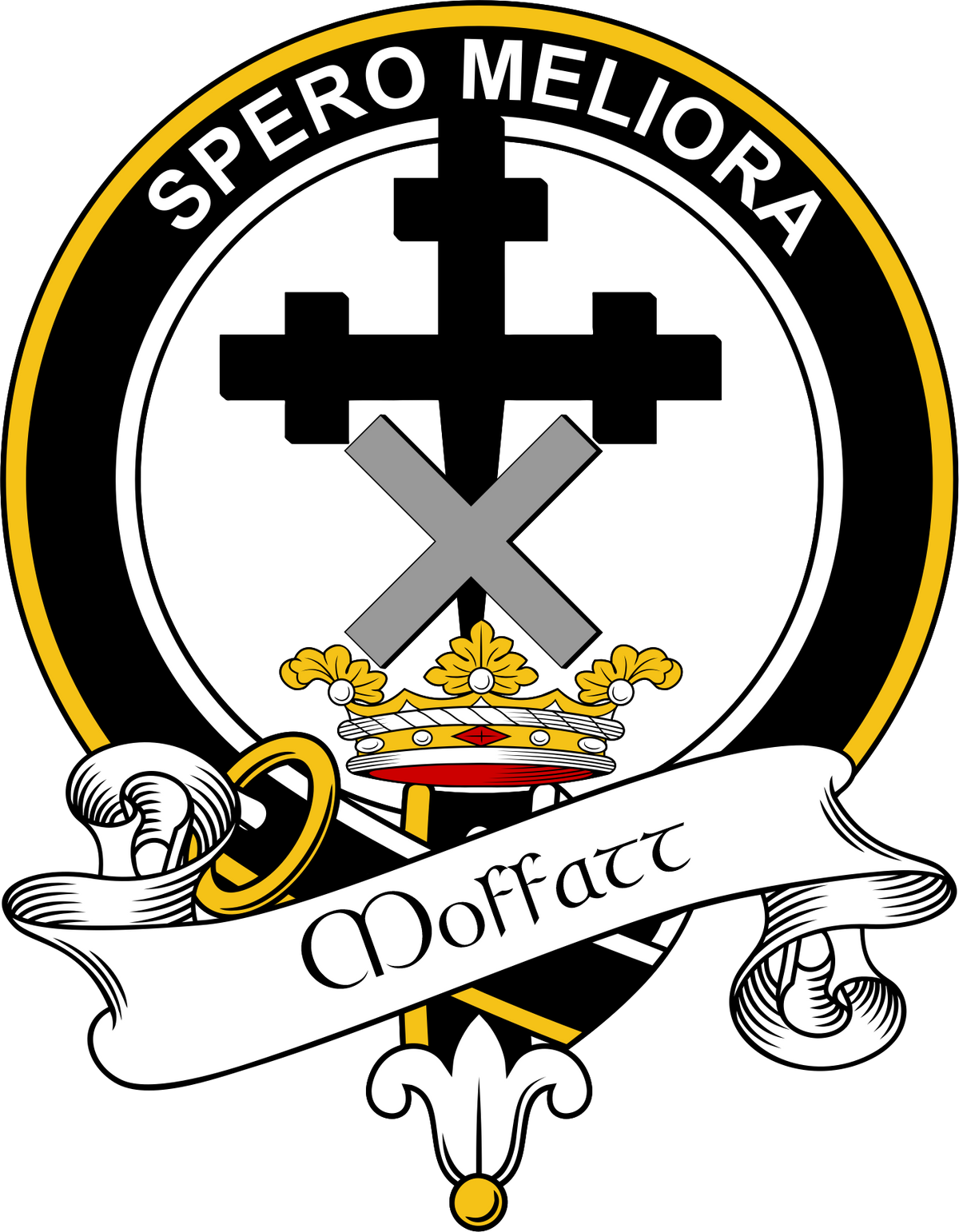 Moffatt