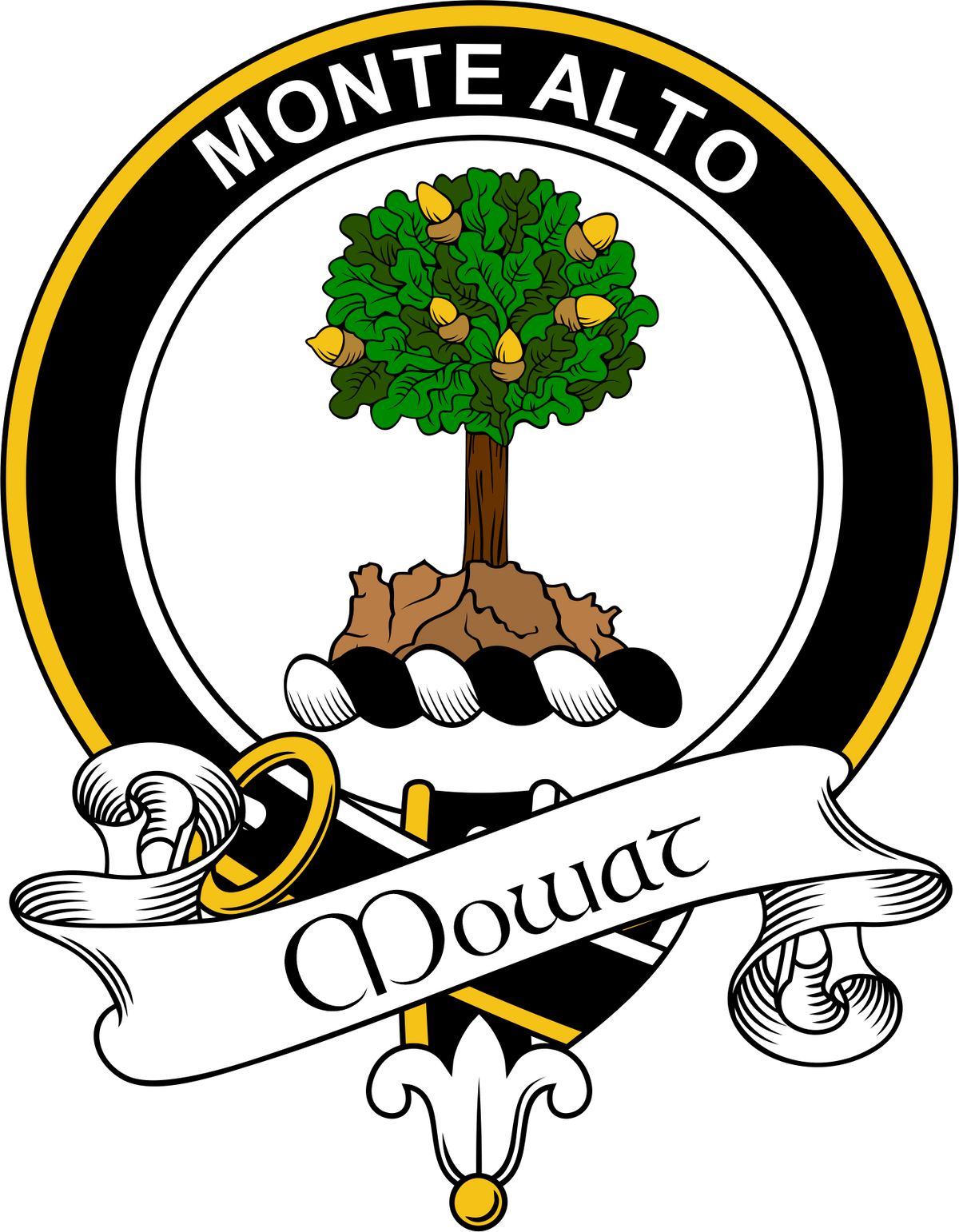 Mowat