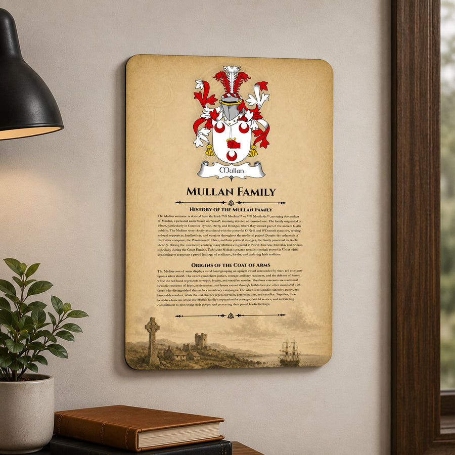 Mullan Irish Family History Metal Sign