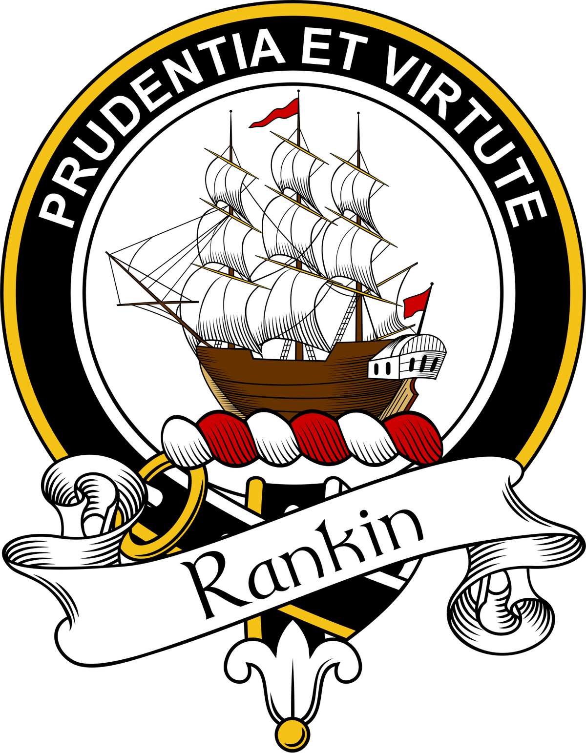 Rankin
